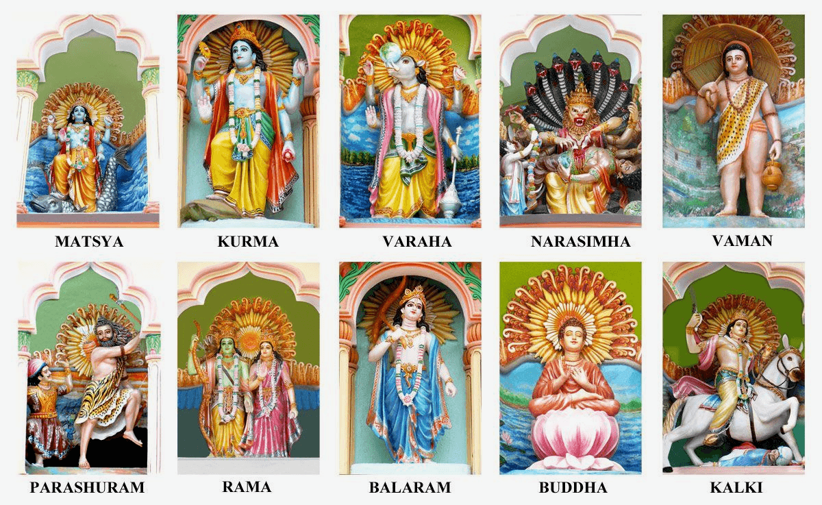 The ten avatars of Lord Vishnu — the Dashavatara — in the order the Puranas describe them